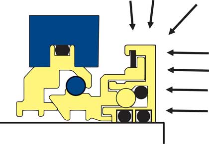 Cross-sectioned half-view of a bearing housing protector seal for shaft angularity and increased axial movement