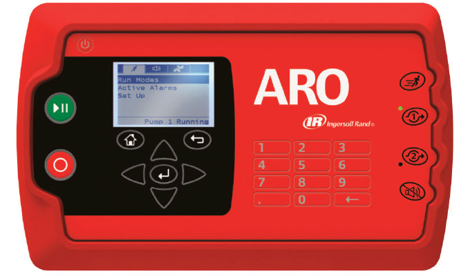 ARO closed-loop controller