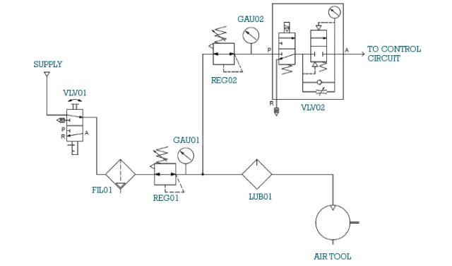 Basic Pneumatic Circuits | Modern Pumping Today