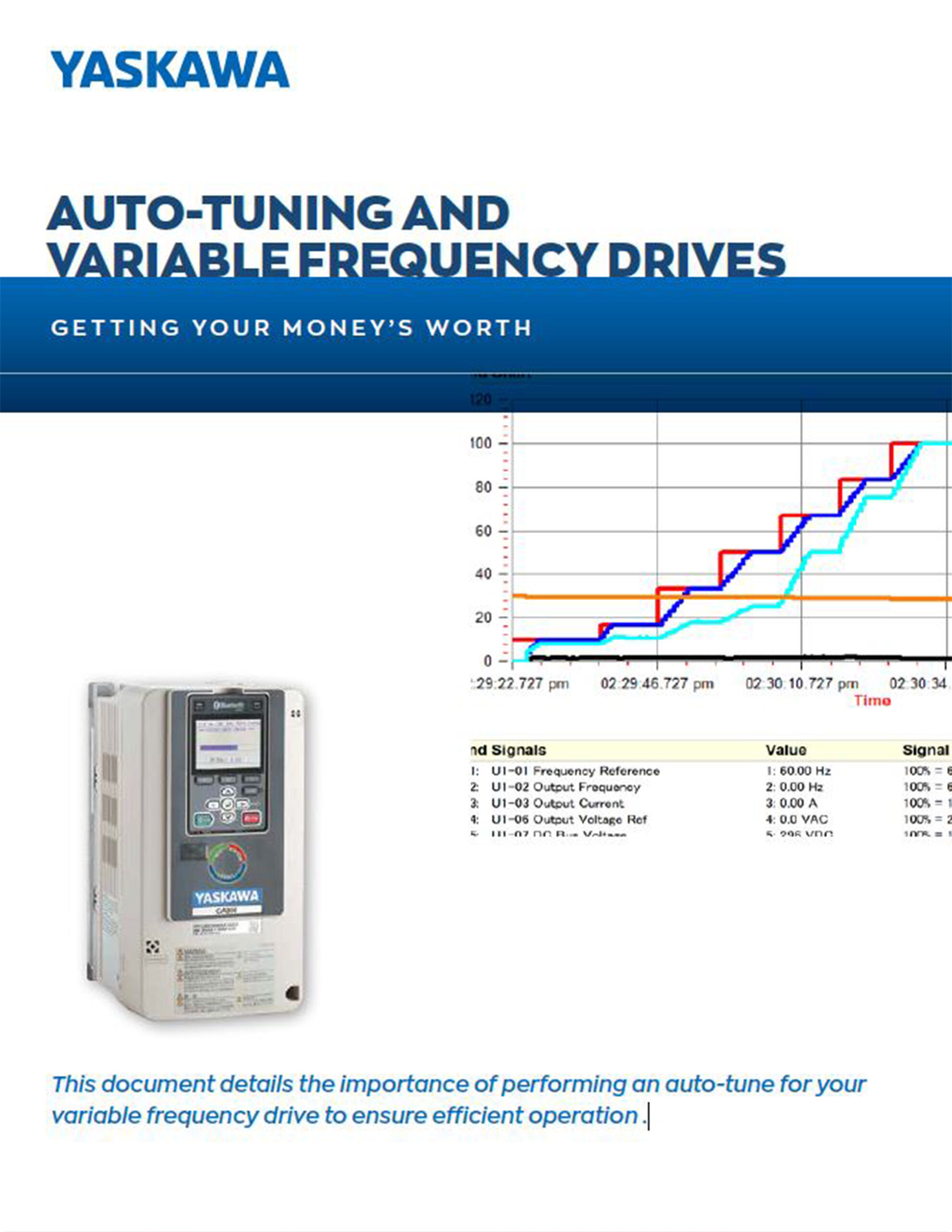 Yaskawa: Auto-Tuning and Variable Frequency Drives