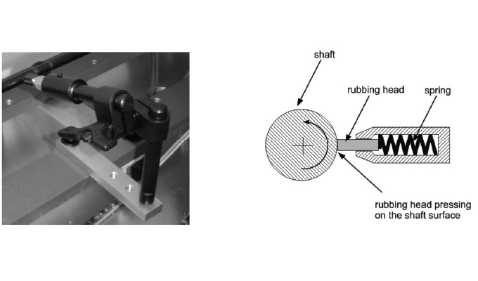 SpectraQuest Inc.,: Balancing/Bearing Fault Simulator