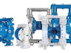 Pump Solutions for Mining Applications